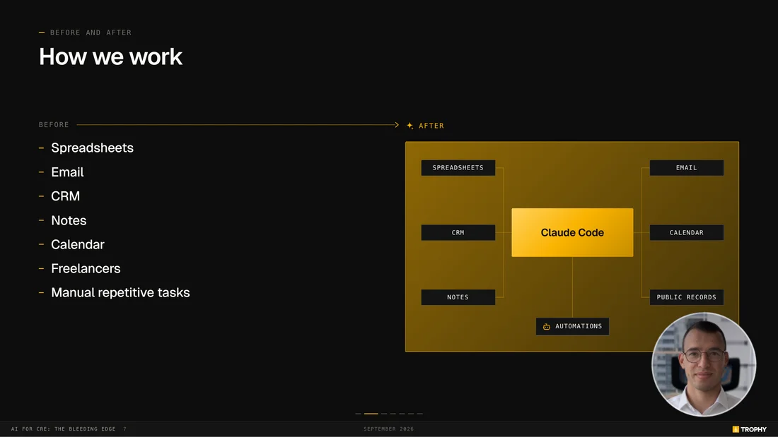 A slide from the AI for CRE webinar deck, with the host on camera
